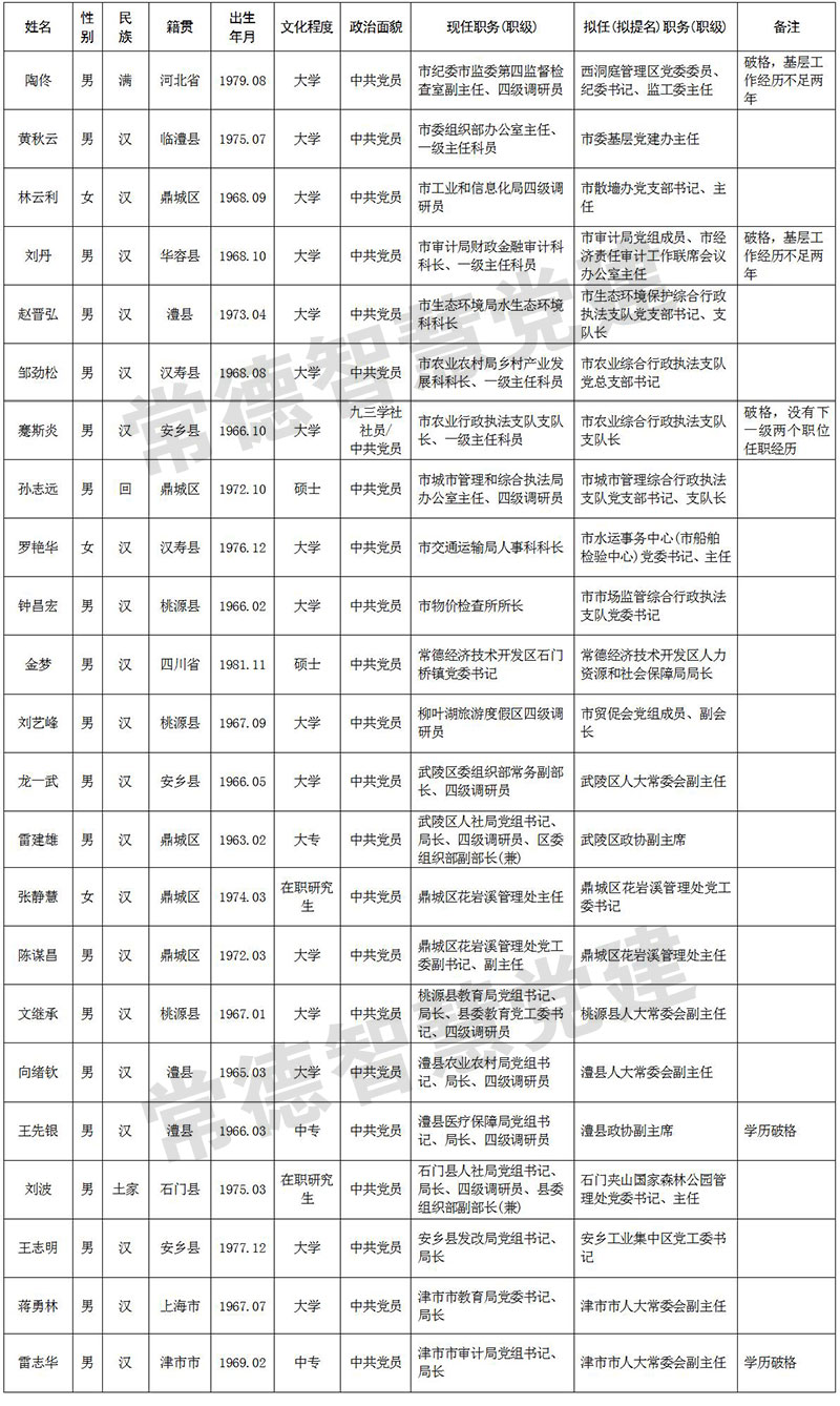e25a0aeb9c194e0eab8256add5fd2048.jpg