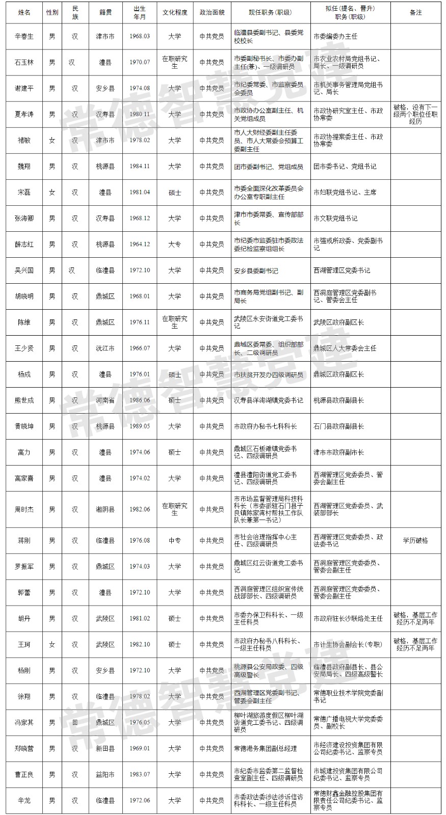a8dcbb6ed0884d3483bc48bf3813e631.jpg