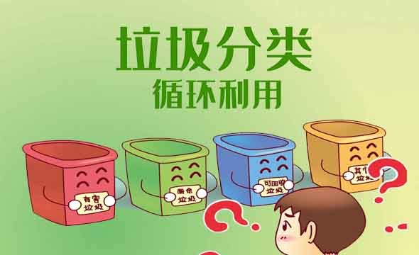垃圾分類循環(huán)利用