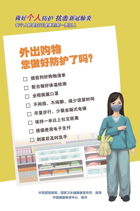 外出購物您做好防護了嗎？