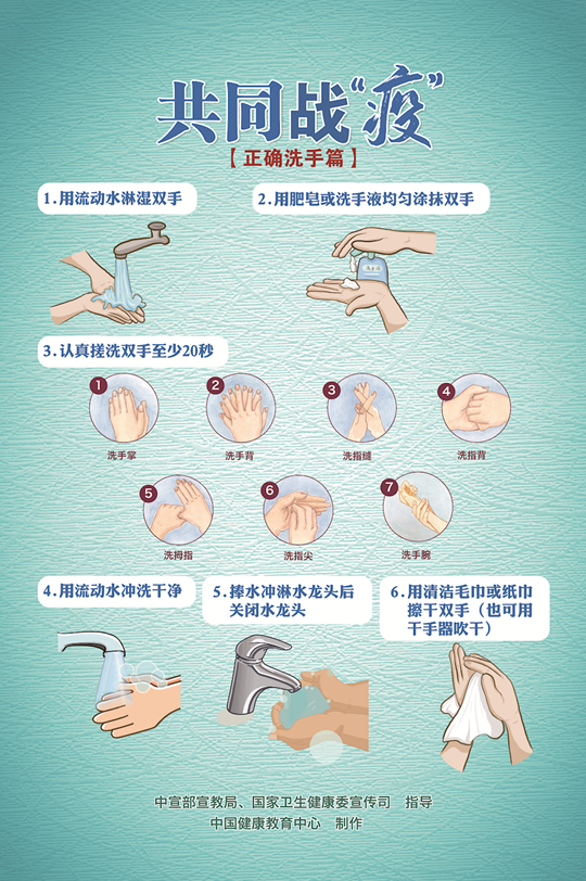 共同戰(zhàn)疫（正確洗手篇）