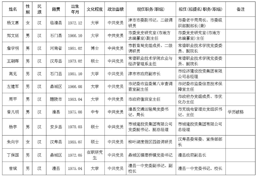 a3676a8dfb3a49d892c54df43e39d763.png