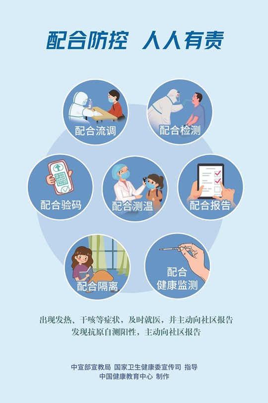 新冠肺炎疫情防控和疫苗接種宣傳海報4