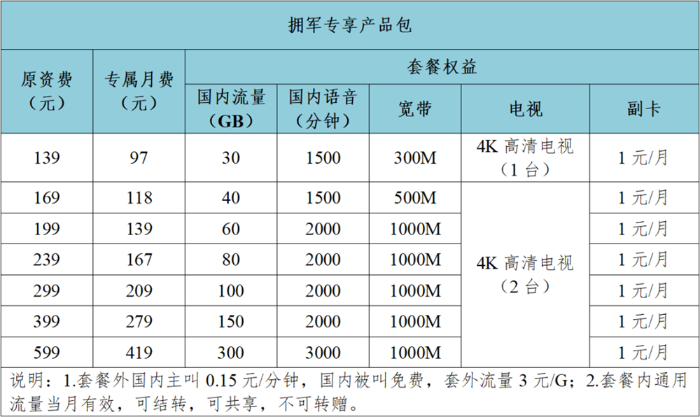 72e6b999e4054f888b852e5494e2ea52.png