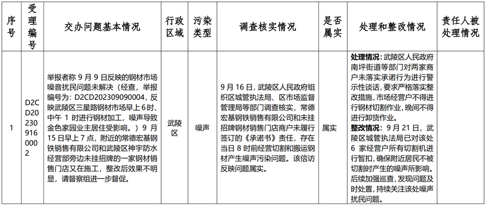 cc312762c7ed4dfeb973fb86322ac46d.png