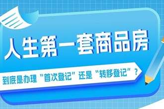 【長(zhǎng)圖】“登小二”說(shuō)：人生第一套商品房到底辦理哪類(lèi)登記？
